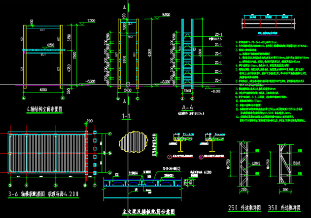 驻马店钢结构大门